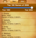 Baby Name Wizard