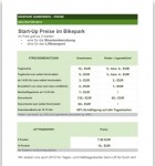Bikeparks 4