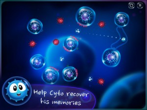 Cyto