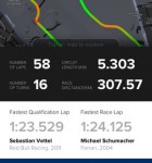Red Bull F1 Spy