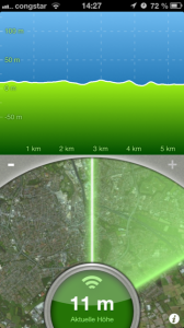 Terrain Radar