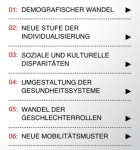 Megatrends 3
