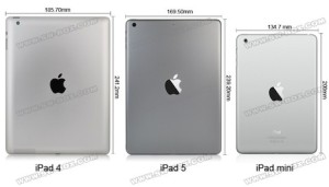 iPad 5