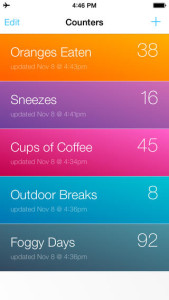Counters
