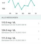 Diabetes Assistent 1