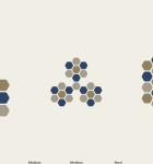 Grout 1