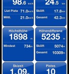 Navionics Ski 3