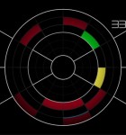 Radial Runner 4