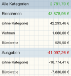 Banking 4i 1
