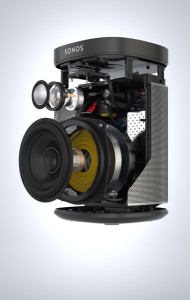 Sonos Play1
