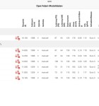 Auto Motor Sport - Autokauf 4