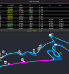 Official F1 App 4