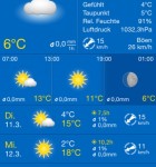 WeatherPro iPhone
