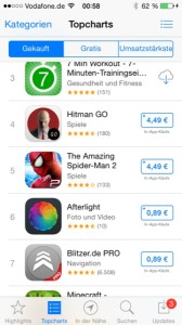 In-App-Käufe Topcharts