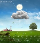 Beautiful Weather 3