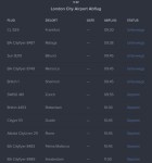 FlightTrack 5 4