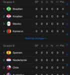 Yahoo Sport 2
