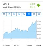 Boersennews App 2