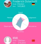 BrainWars 2