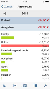 Banking 4i Auswertung