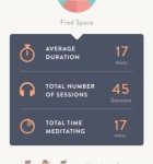 Headspace 4