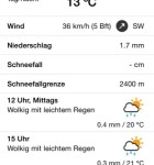 Outdooractive Premium 4