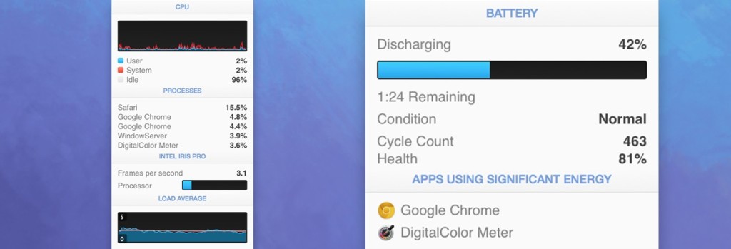 iStat Menus Dropdowns