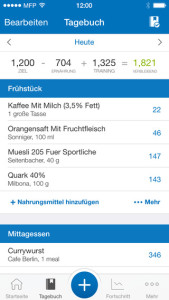 MyFitnessPal