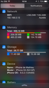 Omnistat