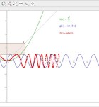 GeoGebra 5 3
