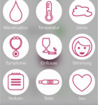 Zykluskalender NetMoms 2