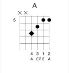 ChordMate 3 3