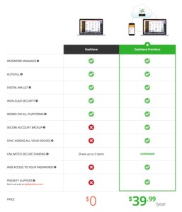 Dashlane 5