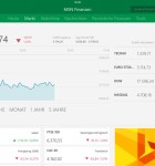 MSN Finanzen