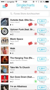 CheapCharts