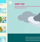 Das ist mein Wetter 3