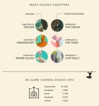 Monument Valley 4