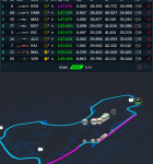 Official F1 App 2