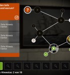 The Trace 4