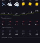 Gismeteo 2