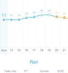 Weather Line 1
