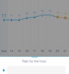 Weather Line 2