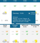 WetterOnline 1