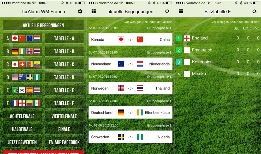 Frauenfussball WM 2015