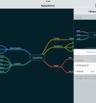 MindNode iOS 1