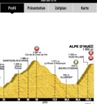 Tour de France 2