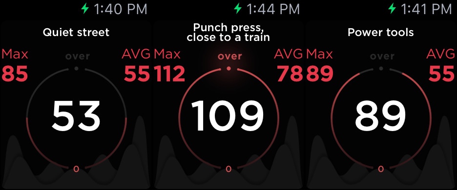 db Meter Apple Watch