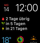 Cycles Komplikation
