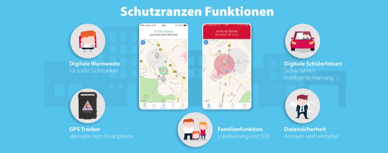 Schutzranzen