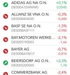 Best Brokers 2